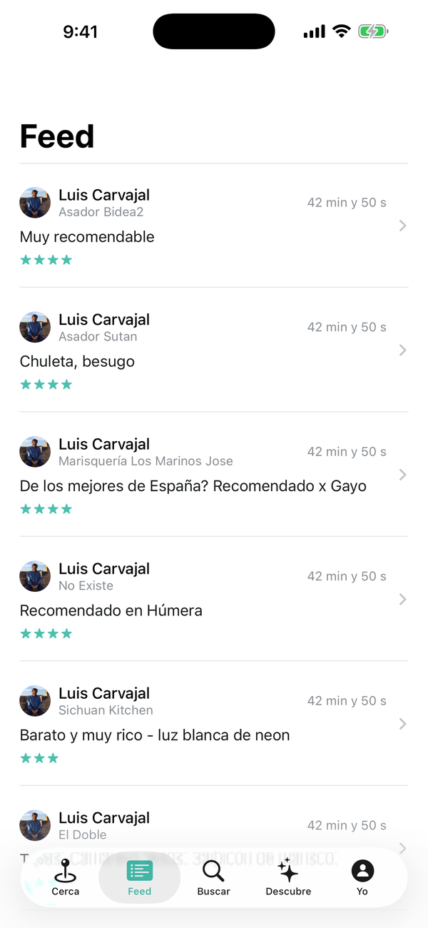 Feed con notas de tu red