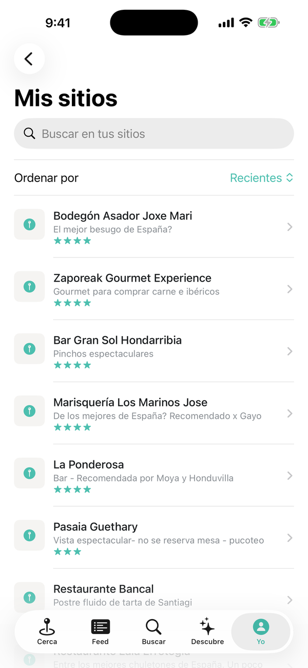Lista mis sitios